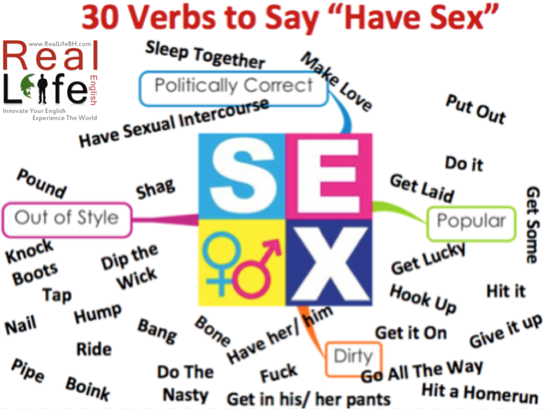 40 Ways To Say Sex Synonyms Slang And Collocations Explicit Reallife English