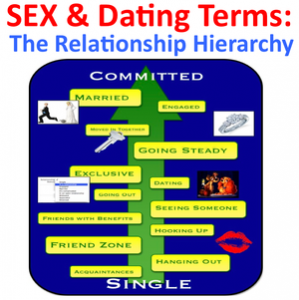 adult dating sex community