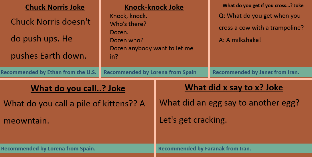 Learn All About Humor And Jokes In English Plus The Best Dirty
